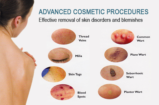 Skin Blemish Removal Course